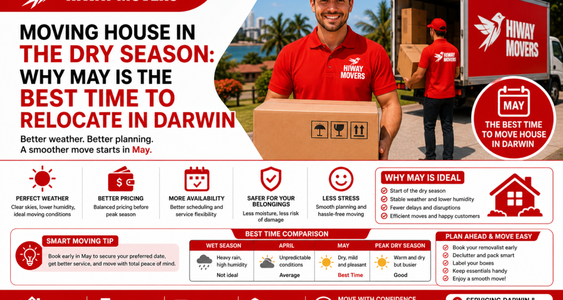 Moving House in the Dry Season: Why May Is the Best Time to Relocate in Darwin