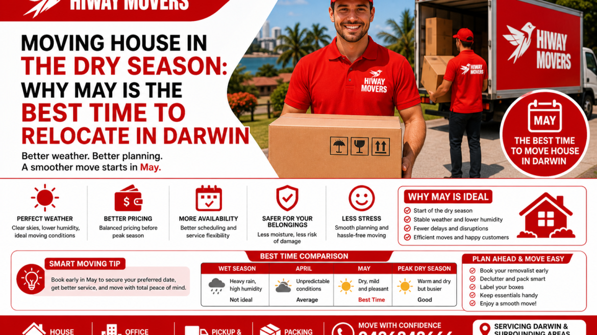 Moving House in the Dry Season: Why May Is the Best Time to Relocate in Darwin