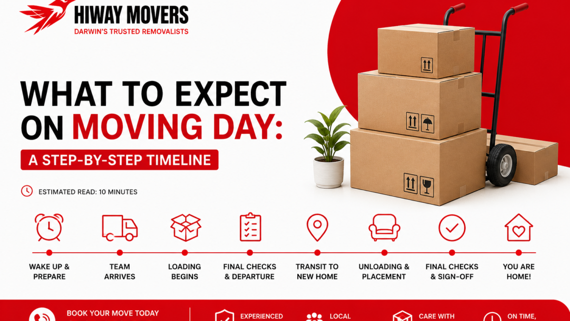 What to Expect on Moving Day: A Step-by-Step Timeline